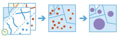 Join Features workflow diagram